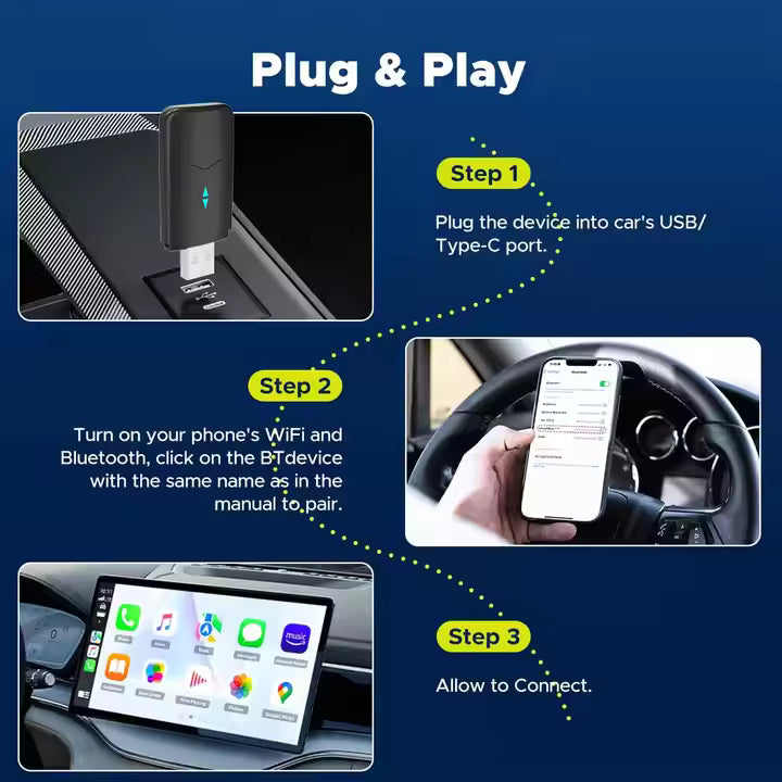 Step-by-step guide on how to connect a device to a car's USB or Type-C port using a smartphone.